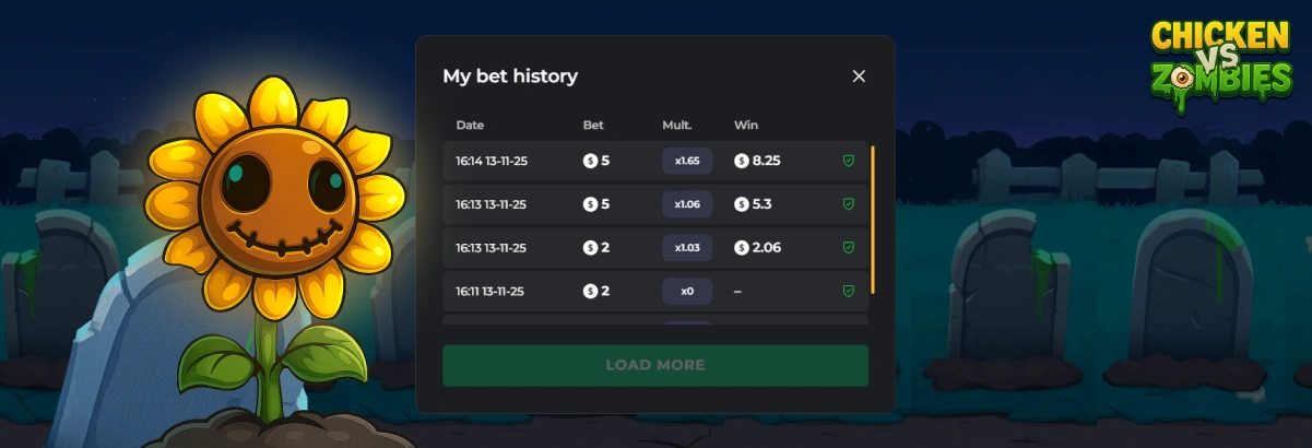 Bet History Chicken vs Zombies.