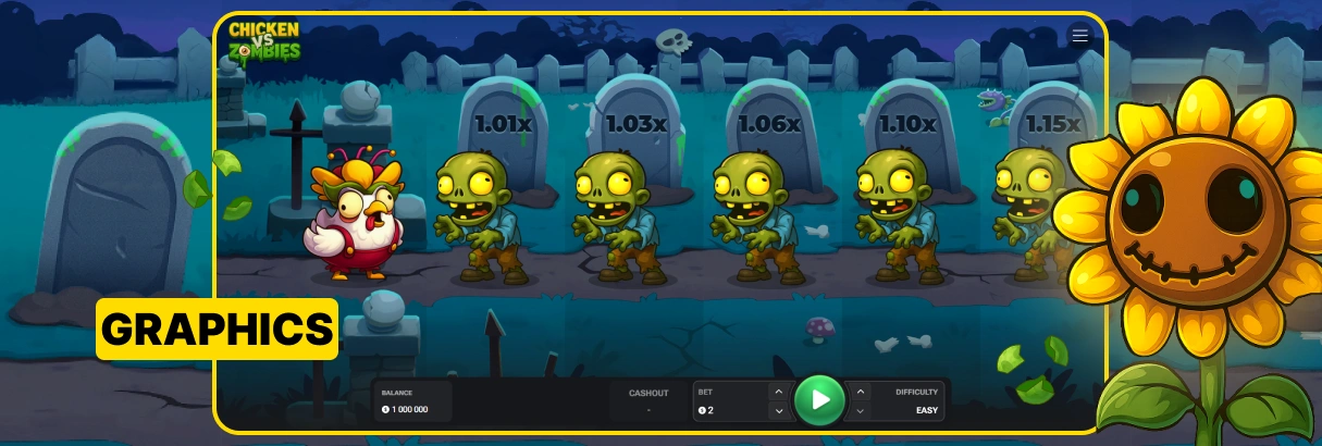 Chicken vs Zombies Slot Theme and Graphics.